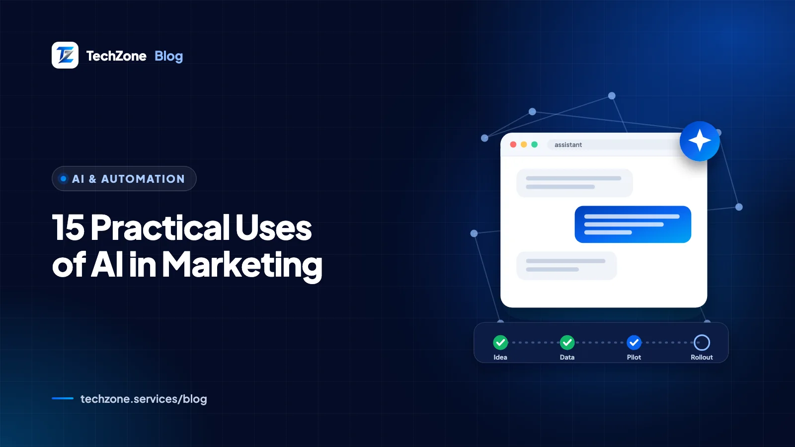 Navy card with an AI spark icon at the center of a ring of marketing icons: search, megaphone, email, chat bubble, chart and camera