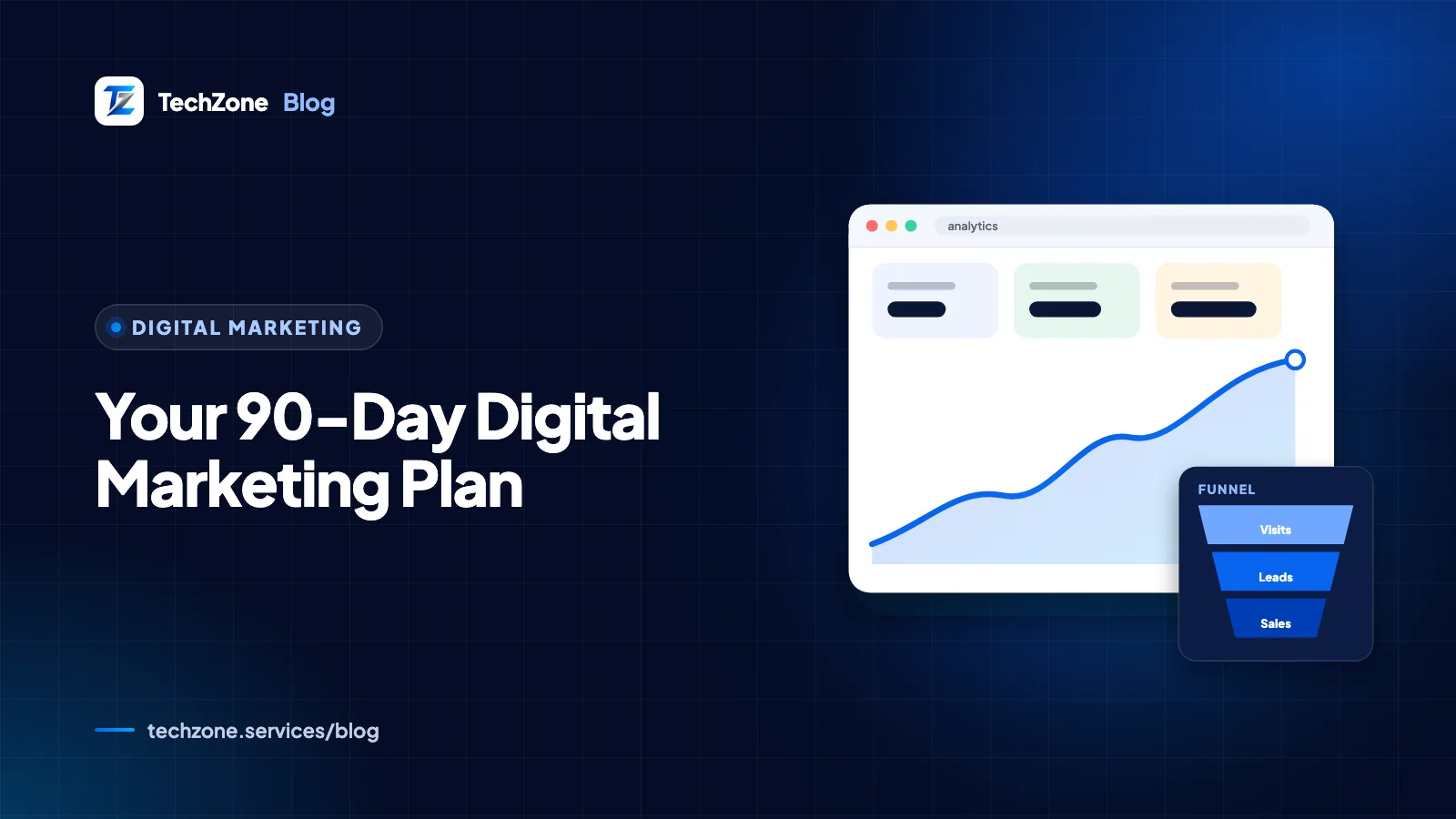 Navy card with a one-page plan document, a 90-day calendar strip and small icons for search, maps, ads, social and email