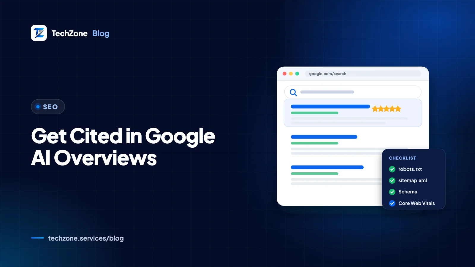 Google results page with an AI Overview panel citing a website, beside a requirements checklist and a weekly tracking spreadsheet