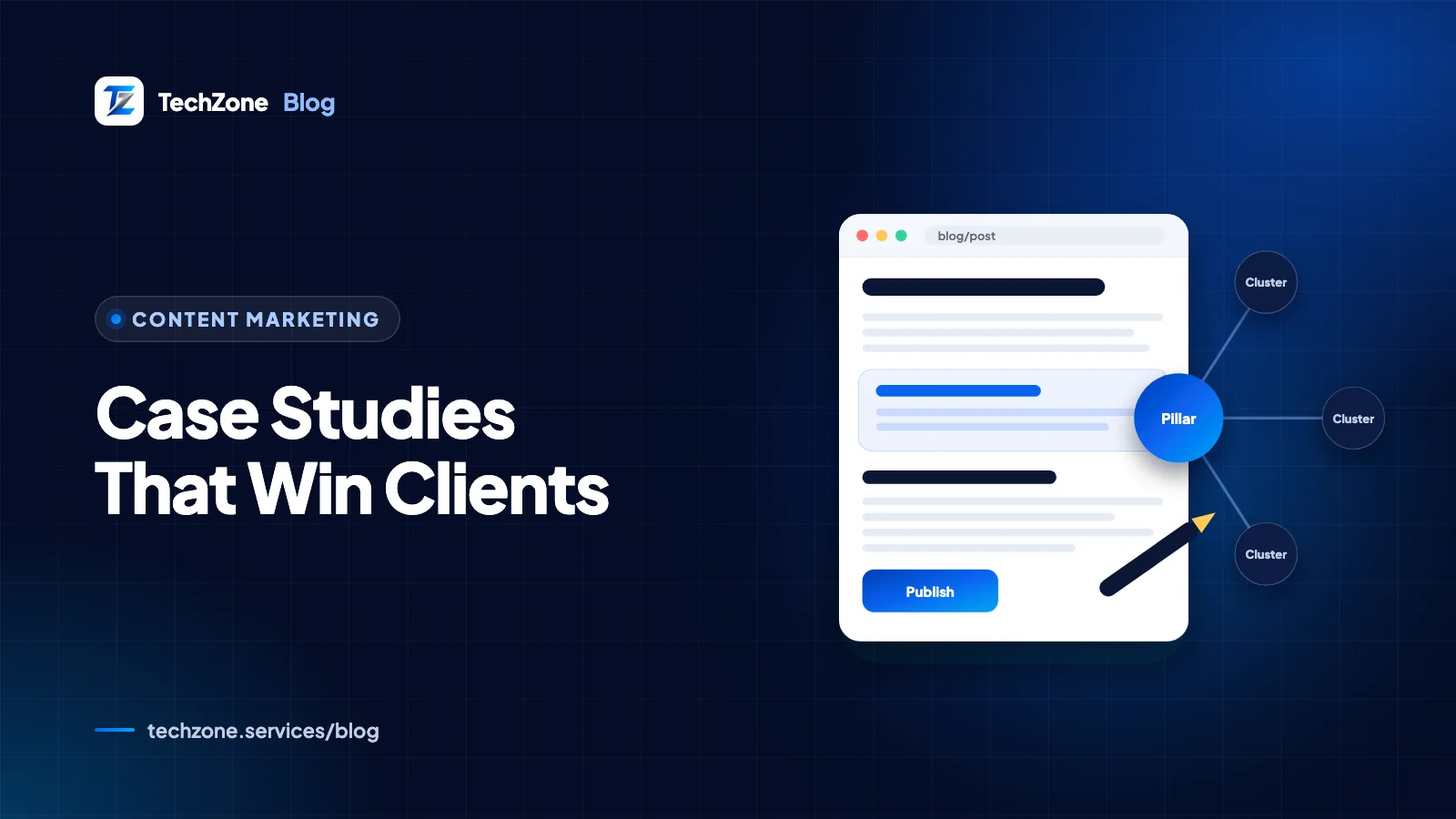 Illustration of a case study page with a before-and-after chart, a client quote card and a results snapshot box