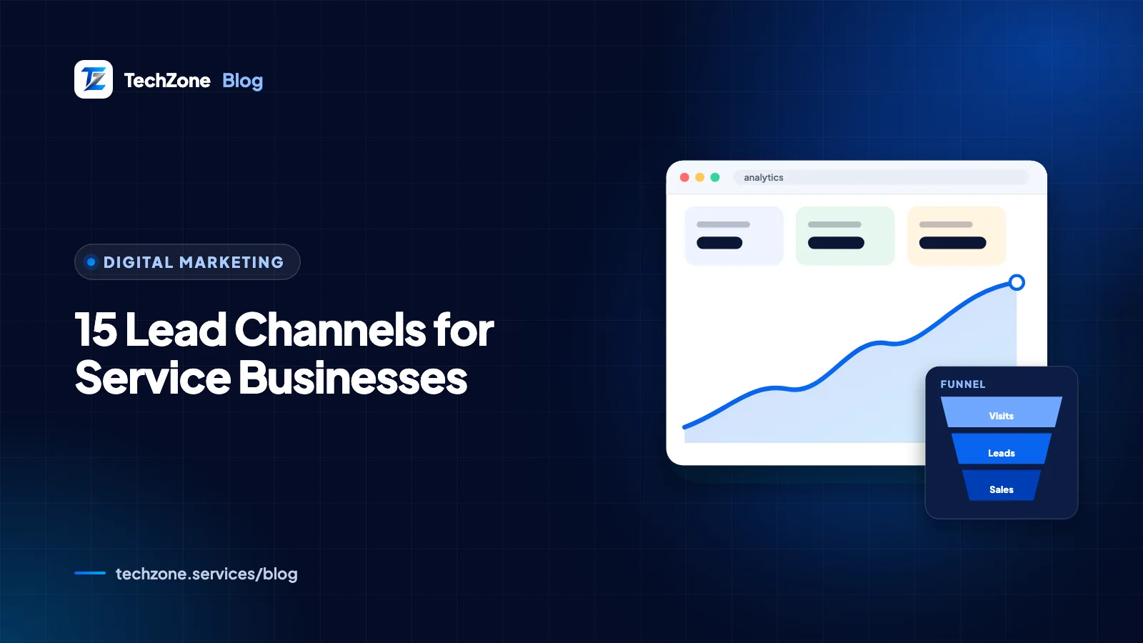 Navy card with a funnel collecting icons for a map pin, a search bar, a chat bubble and an envelope, above a rising bar chart
