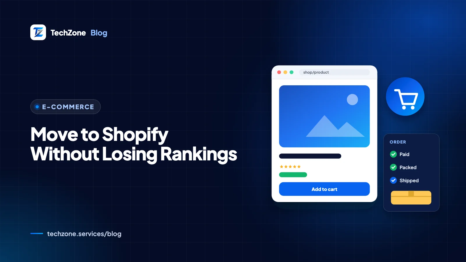 Navy card showing a WooCommerce product page and a Shopify product page joined by redirect arrows, with a spreadsheet of old and new URLs